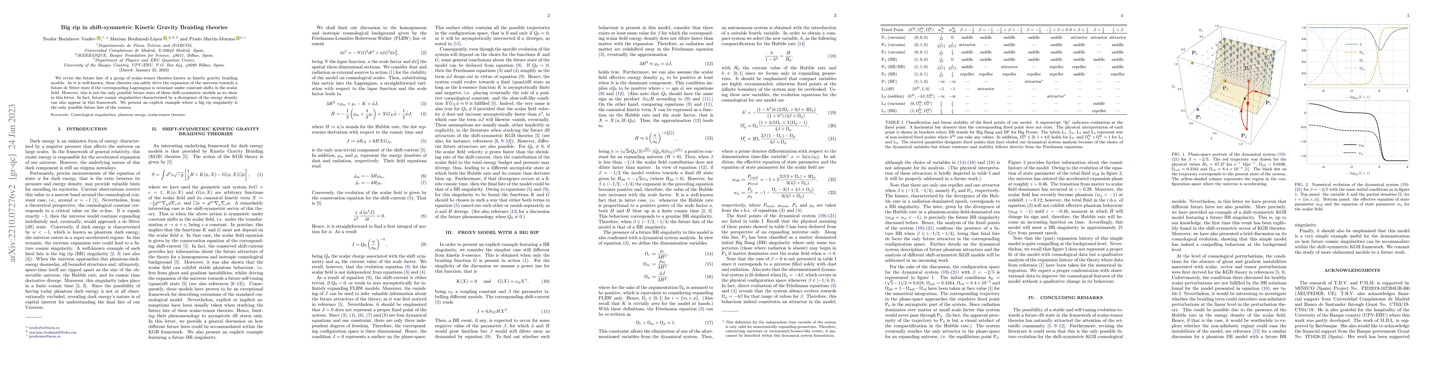 Thumbnail for Big rip in shift-symmetric Kinetic Gravity Braiding theories