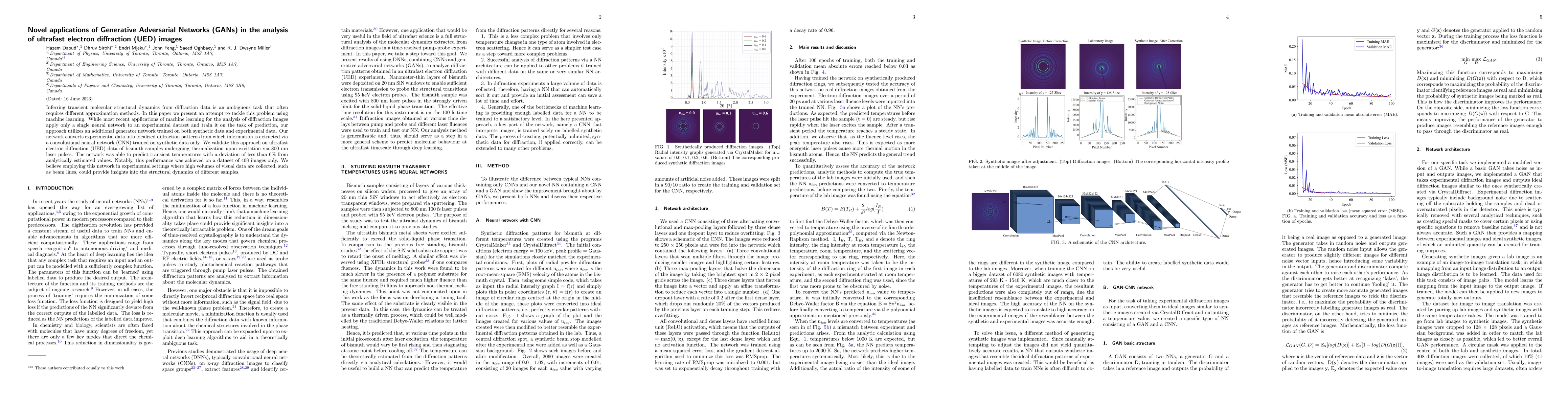 Thumbnail for Novel applications of Generative Adversarial Networks (GANs) in the
  analysis of ultrafast electron diffraction (UED) images