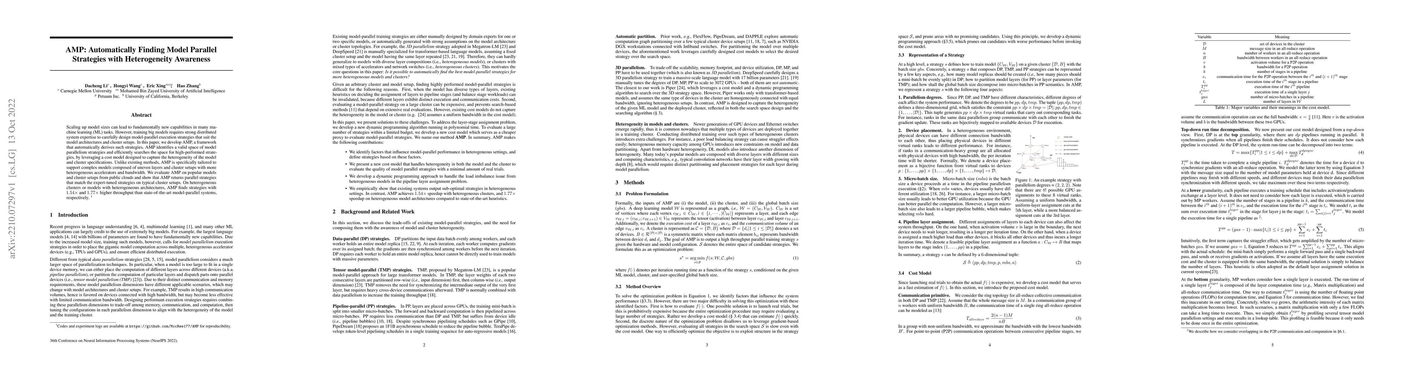 Thumbnail for AMP: Automatically Finding Model Parallel Strategies with Heterogeneity
  Awareness