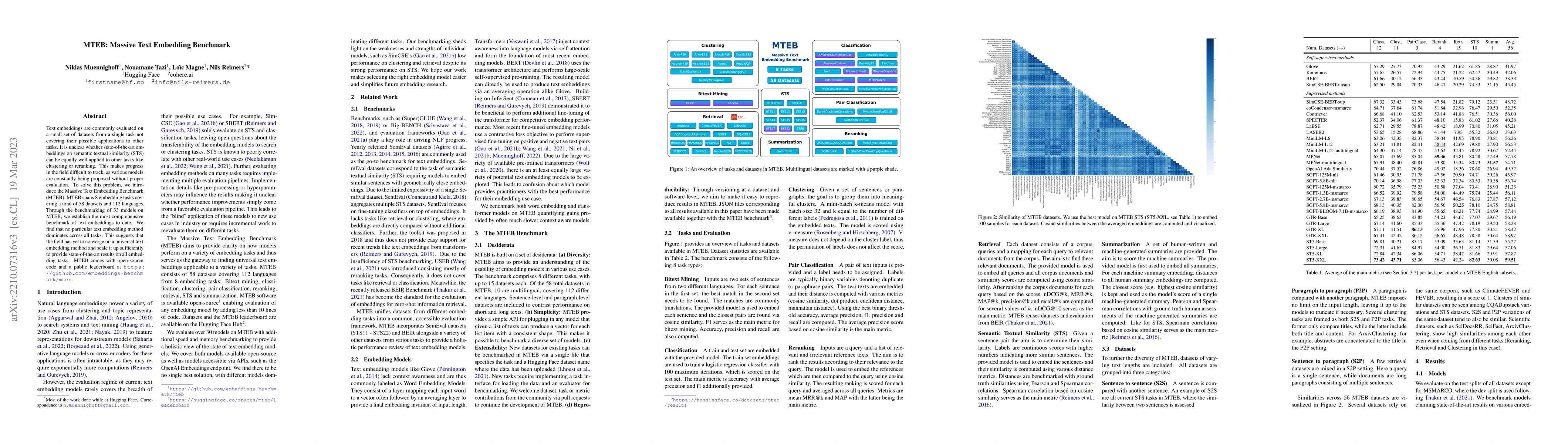 Thumbnail for MTEB: Massive Text Embedding Benchmark