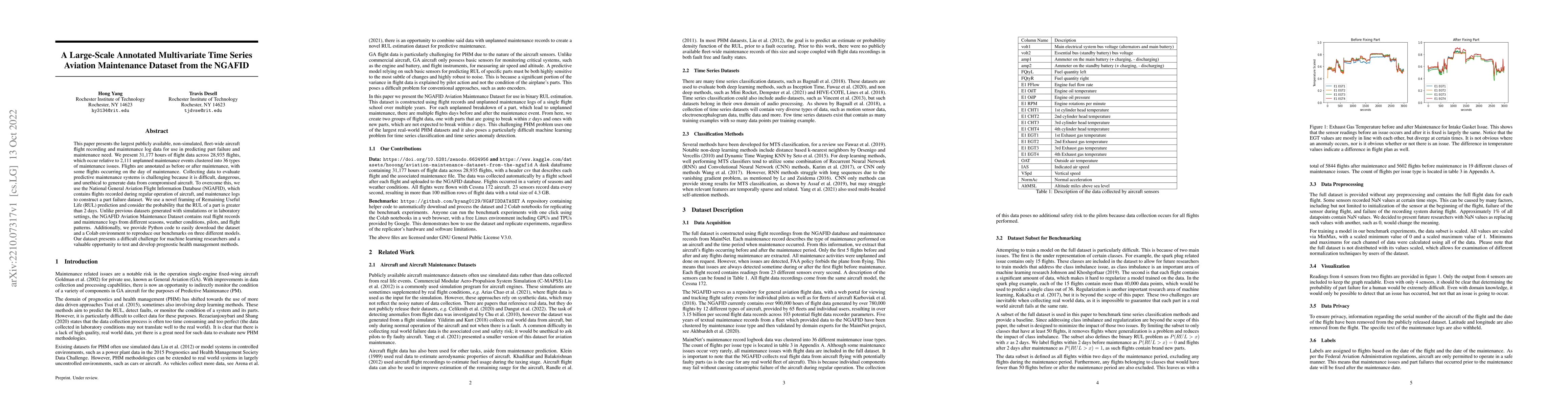 Thumbnail for A Large-Scale Annotated Multivariate Time Series Aviation Maintenance
  Dataset from the NGAFID