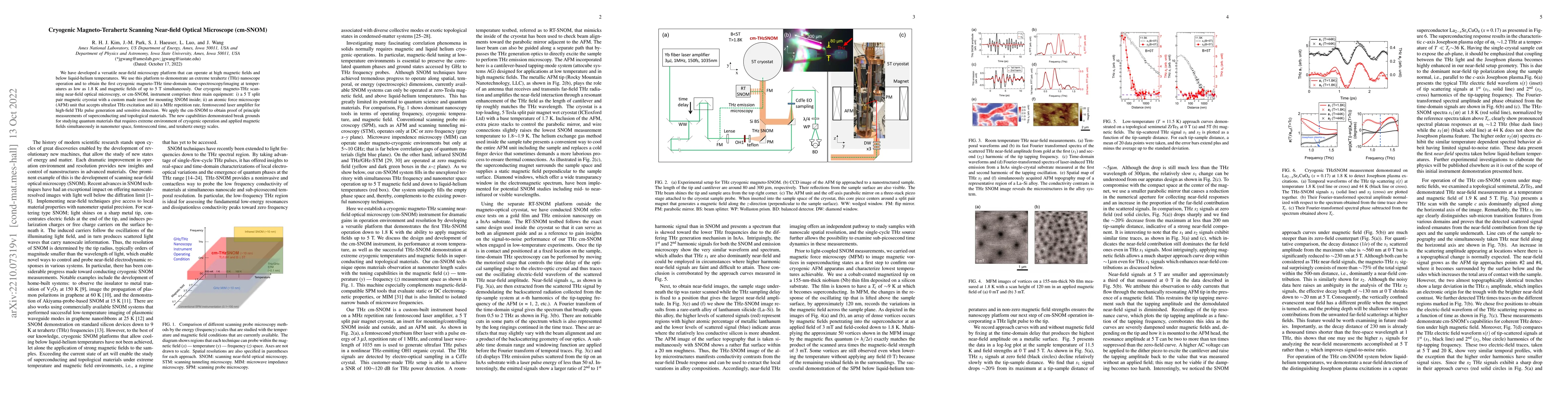 Thumbnail for Cryogenic Magneto-Terahertz Scanning Near-field Optical Microscope
  (cm-SNOM)