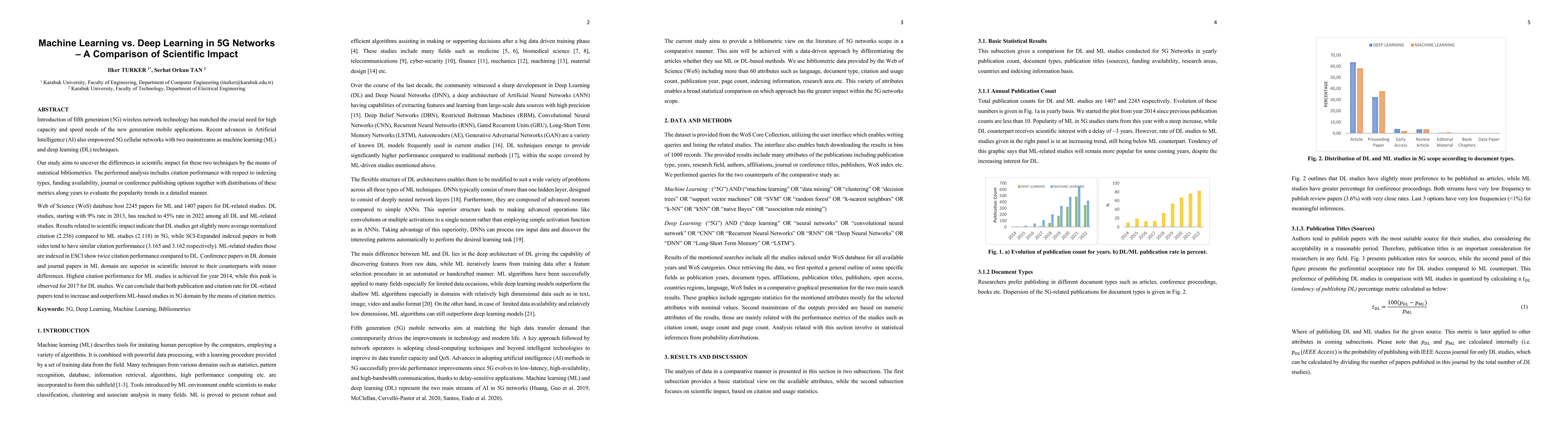 Thumbnail for Machine Learning vs. Deep Learning in 5G Networks -- A Comparison of
  Scientific Impact