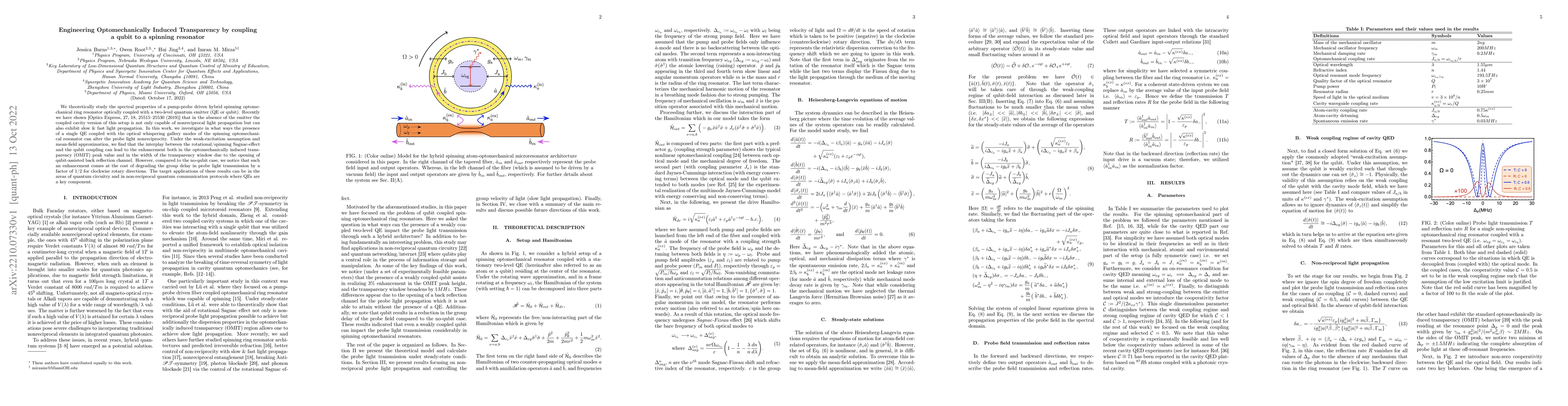 Thumbnail for Engineering Optomechanically Induced Transparency by coupling a qubit to
  a spinning resonator