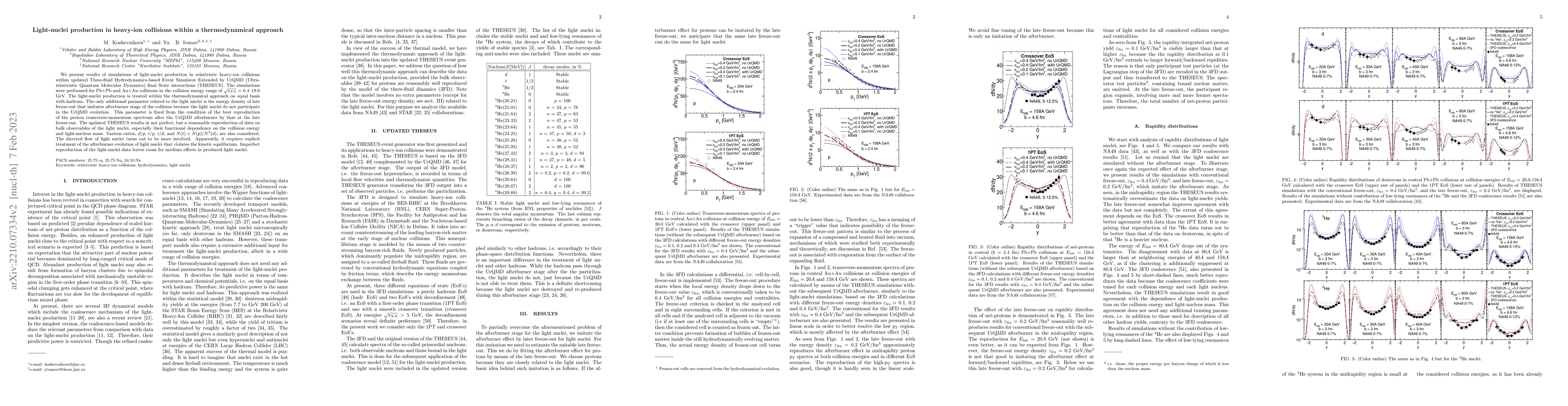 Thumbnail for Light-nuclei production in heavy-ion collisions within a thermodynamical
  approach