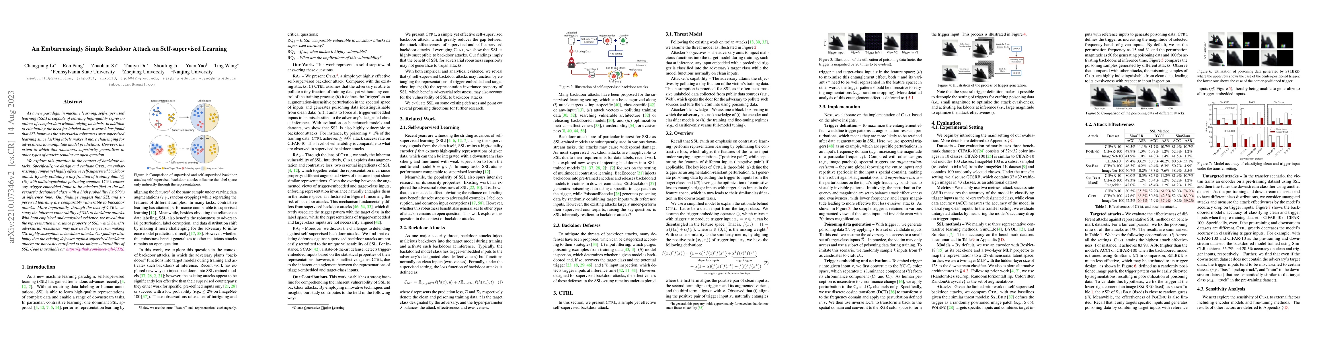 Thumbnail for An Embarrassingly Simple Backdoor Attack on Self-supervised Learning