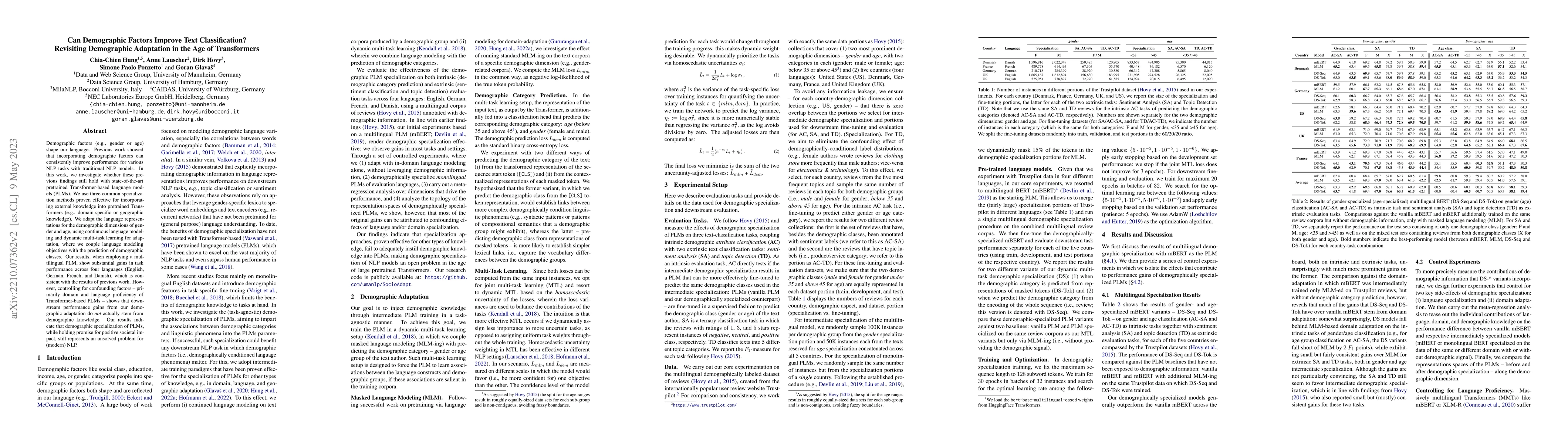 Thumbnail for Can Demographic Factors Improve Text Classification? Revisiting
  Demographic Adaptation in the Age of Transformers