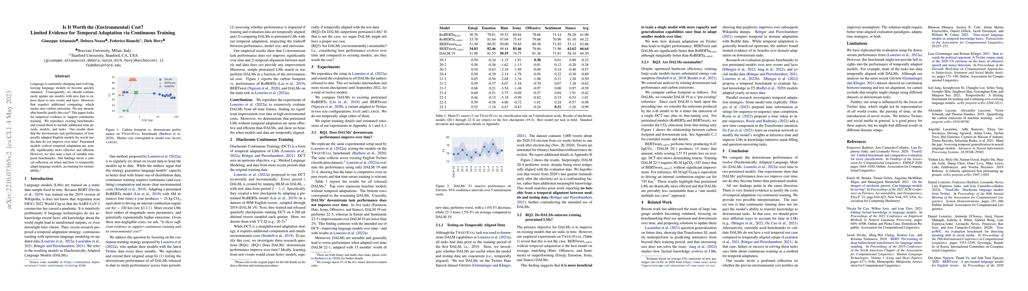 Thumbnail for Is It Worth the (Environmental) Cost? Limited Evidence for Temporal
  Adaptation via Continuous Training