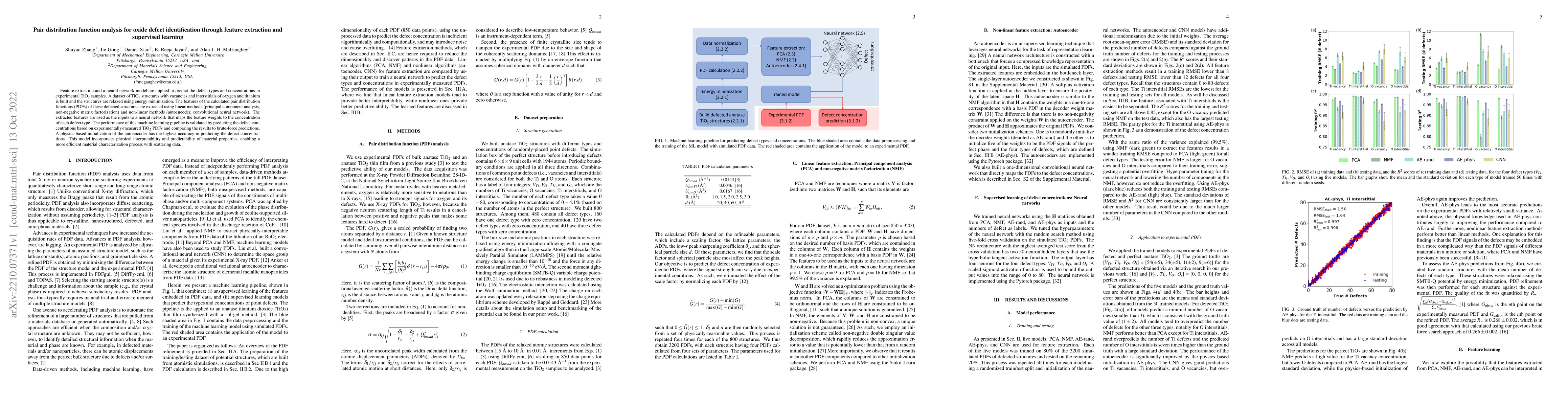 Thumbnail for Pair distribution function analysis for oxide defect identification
  through feature extraction and supervised learning