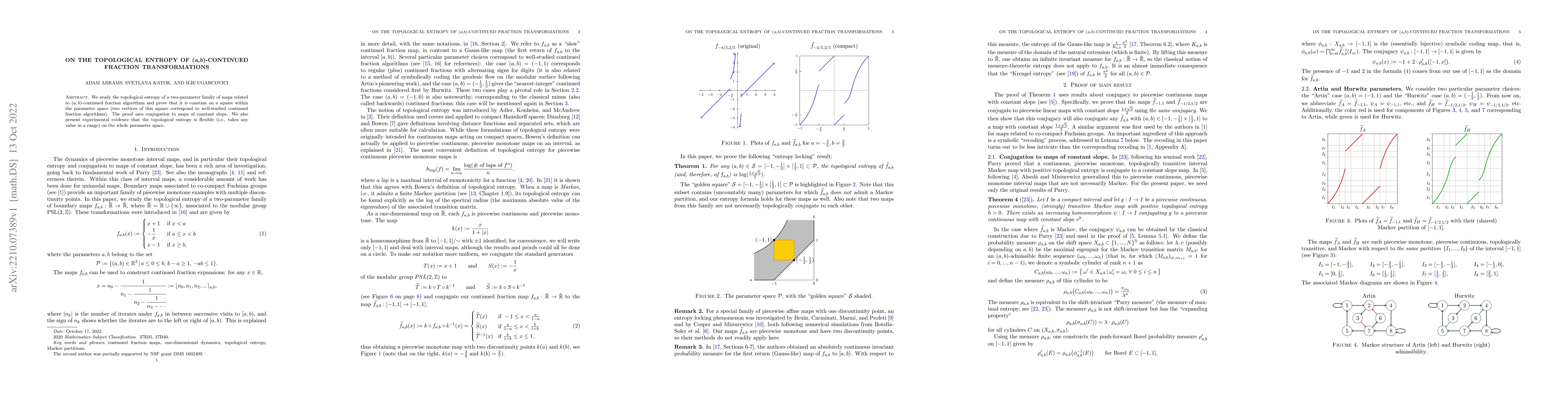 Thumbnail for On the topological entropy of (a,b)-continued fraction transformations