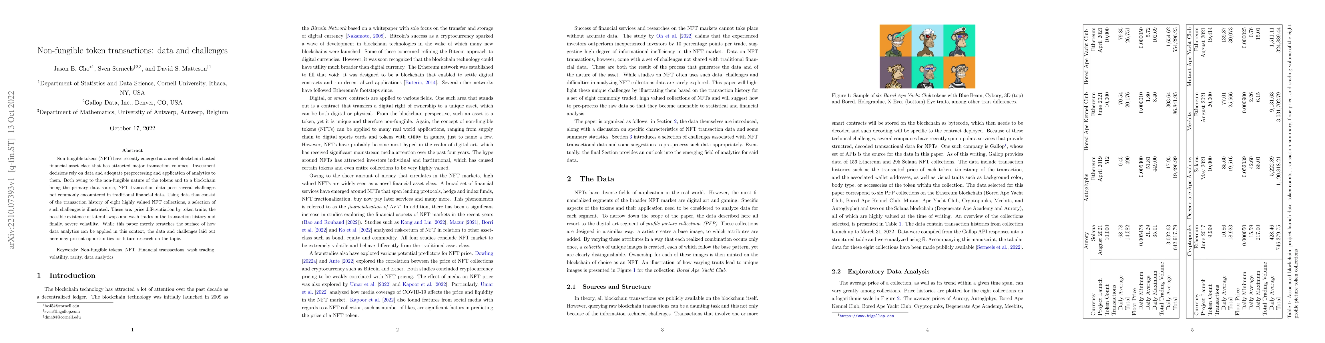 Thumbnail for Non-fungible token transactions: data and challenges