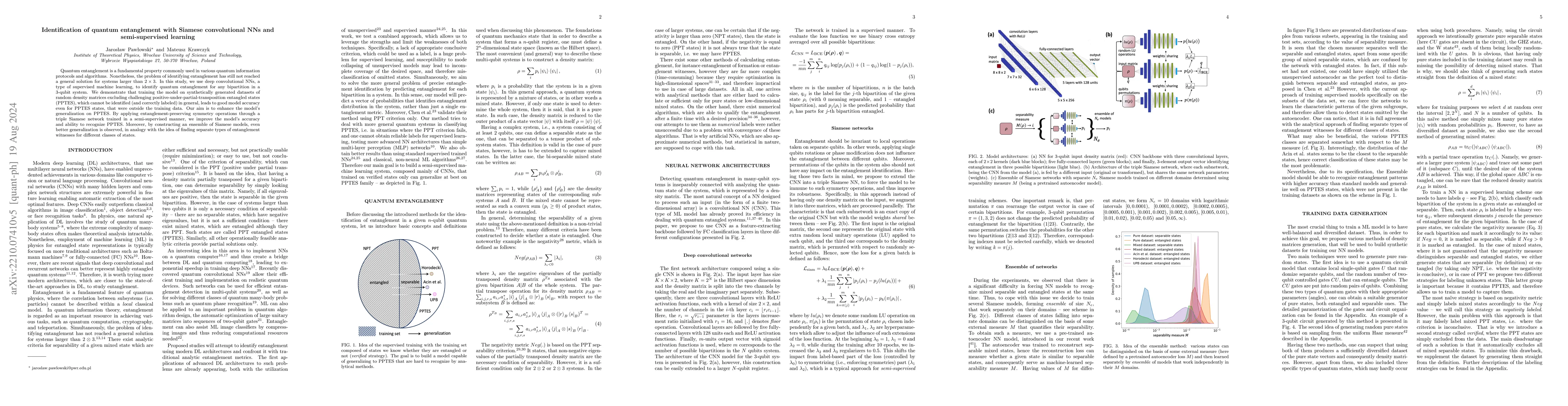 Thumbnail for Identification of quantum entanglement with Siamese convolutional neural
  networks and semi-supervised learning