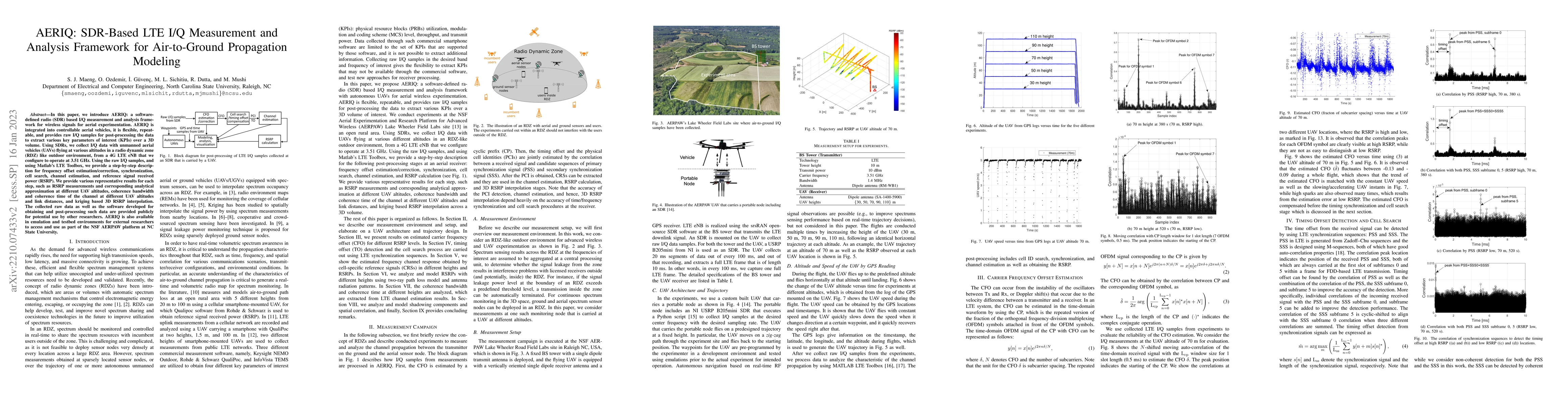 Thumbnail for AERIQ: SDR-Based LTE I/Q Measurement and Analysis Framework for
  Air-to-Ground Propagation Modeling