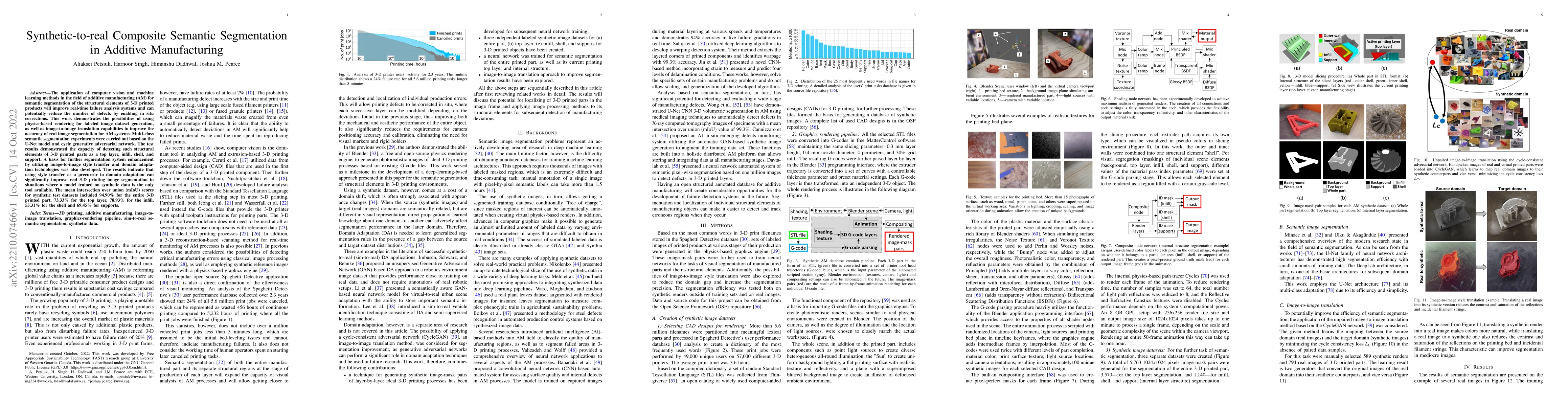 Thumbnail for Synthetic-to-real Composite Semantic Segmentation in Additive
  Manufacturing