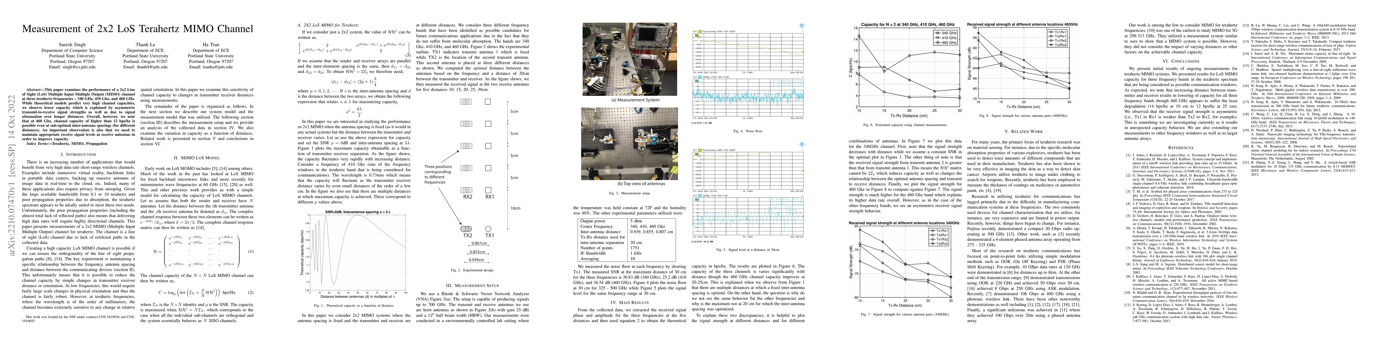 Thumbnail for Measurement of 2x2 LoS MIMO Terahertz Channel