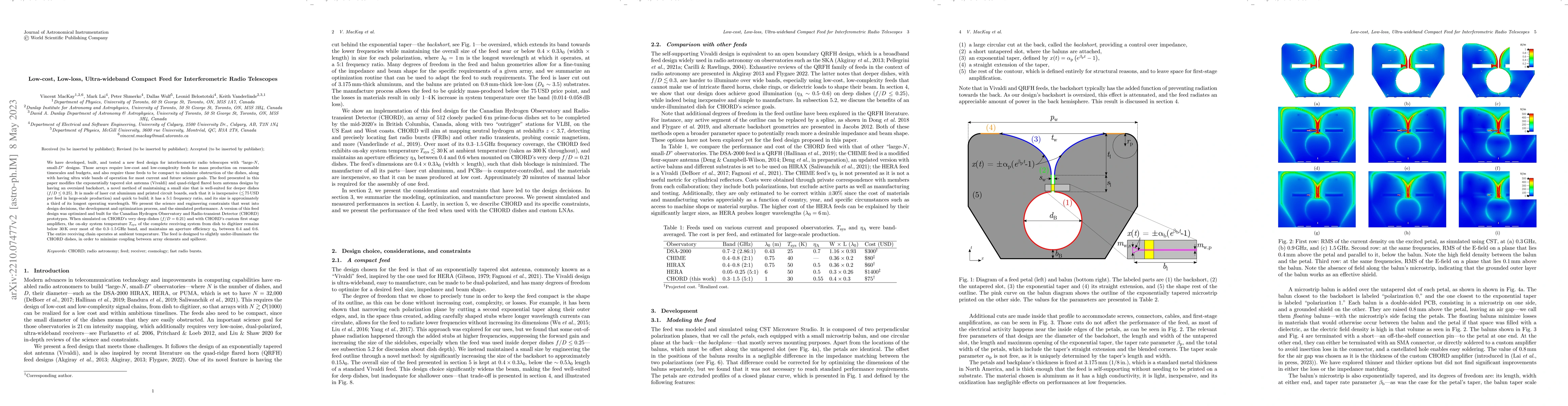 Thumbnail for Low-cost, Low-loss, Ultra-wideband Compact Feed for Interferometric
  Radio Telescopes
