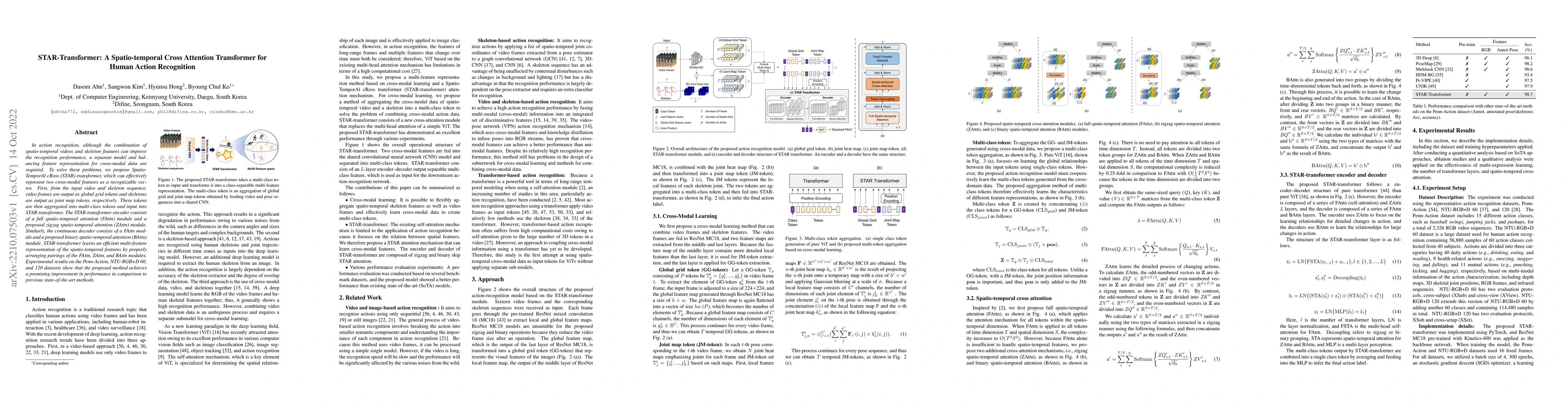 Thumbnail for STAR-Transformer: A Spatio-temporal Cross Attention Transformer for
  Human Action Recognition