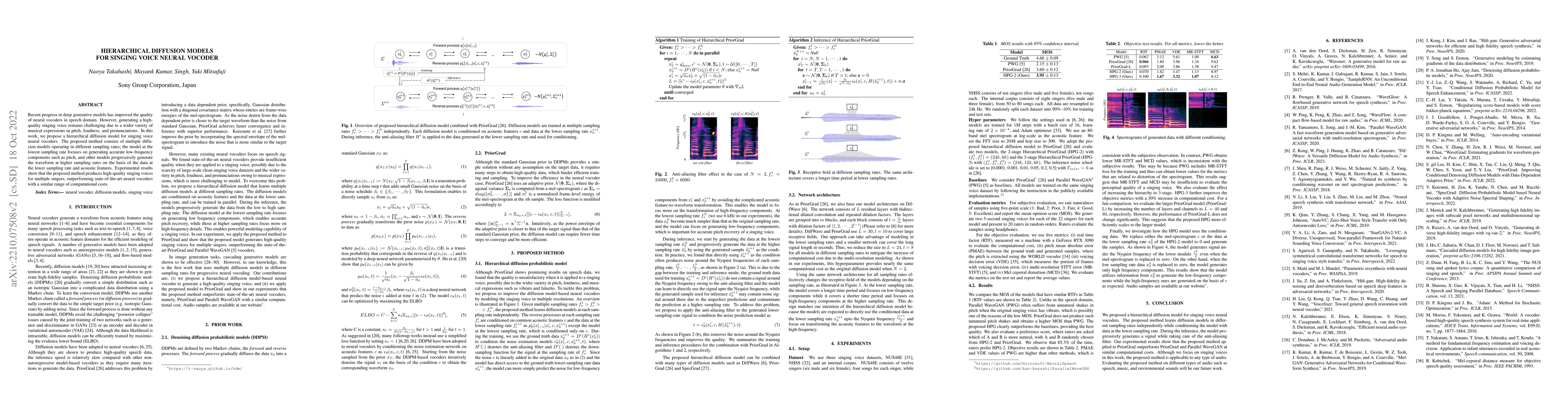 Thumbnail for Hierarchical Diffusion Models for Singing Voice Neural Vocoder