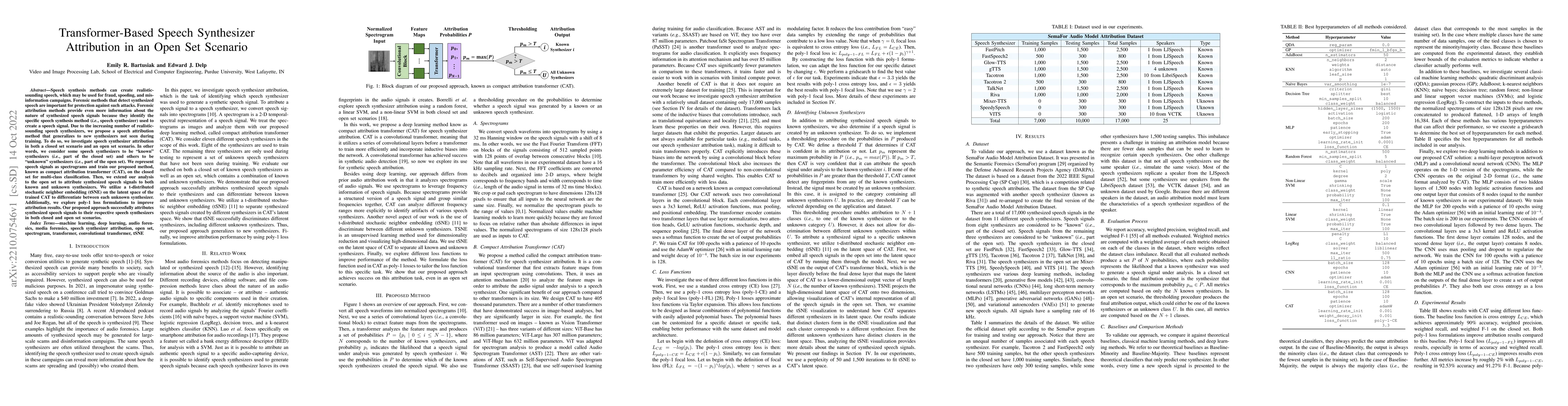 Thumbnail for Transformer-Based Speech Synthesizer Attribution in an Open Set Scenario