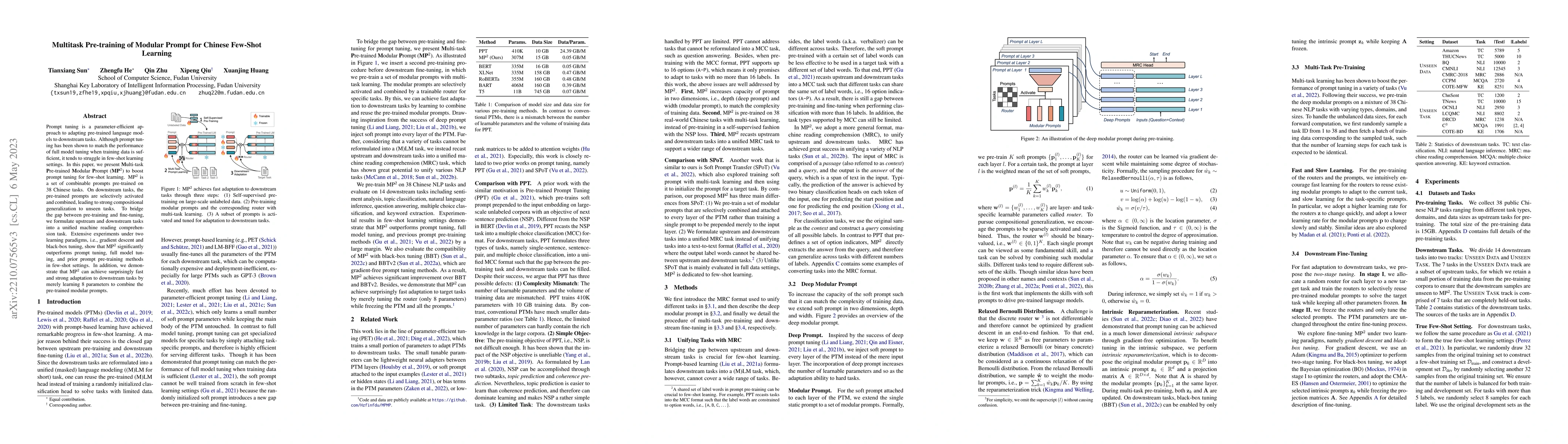 Thumbnail for Multitask Pre-training of Modular Prompt for Chinese Few-Shot Learning