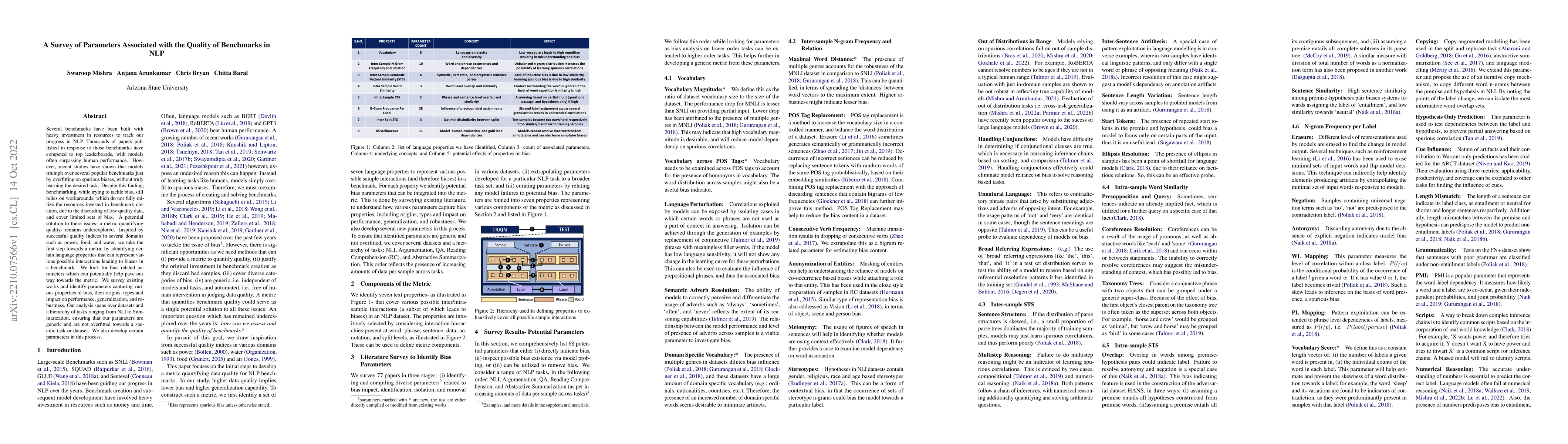 Thumbnail for A Survey of Parameters Associated with the Quality of Benchmarks in NLP
