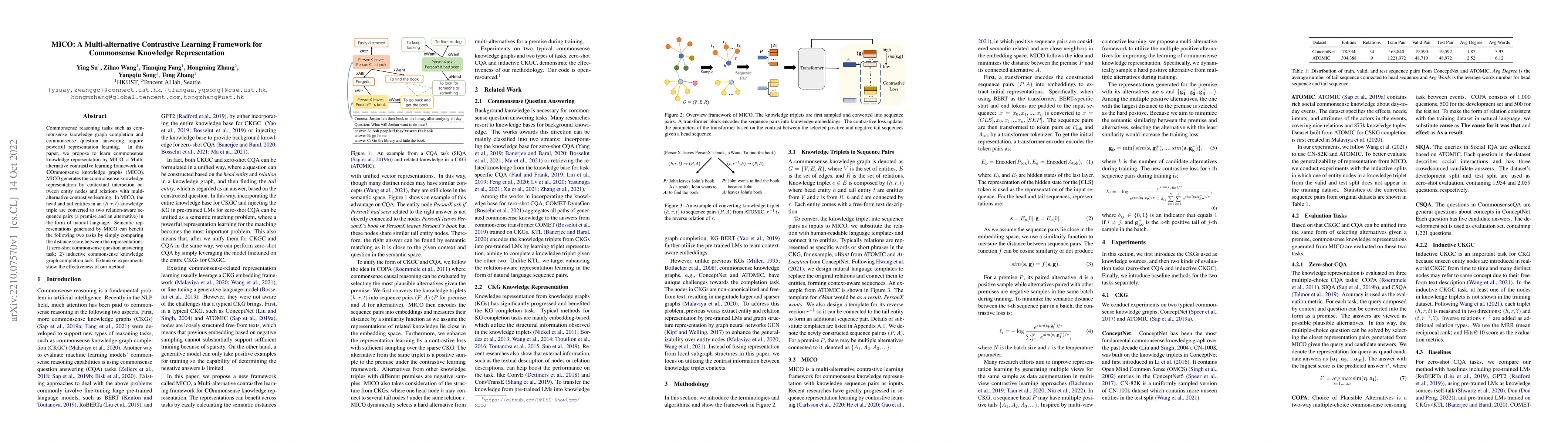 Thumbnail for MICO: A Multi-alternative Contrastive Learning Framework for Commonsense
  Knowledge Representation