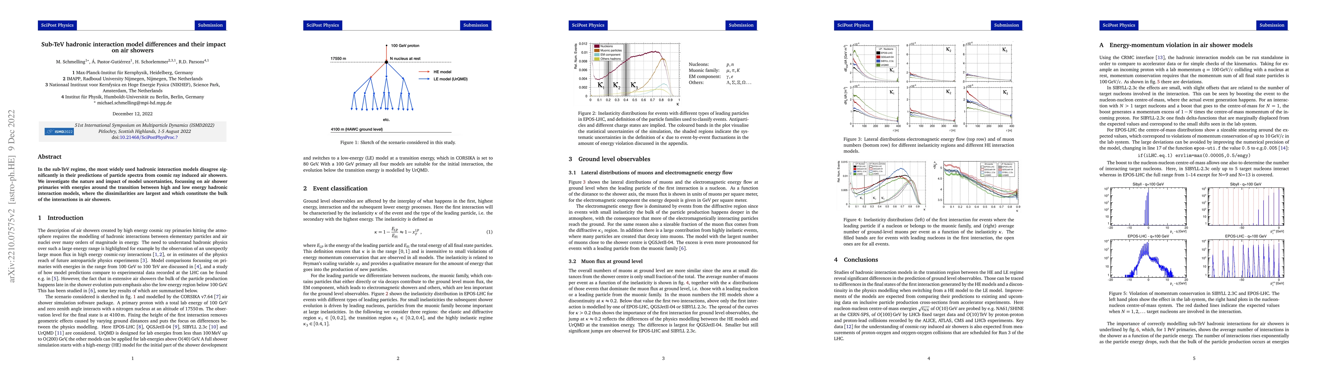 Thumbnail for Sub-TeV hadronic interaction model differences and their impact on air
  showers