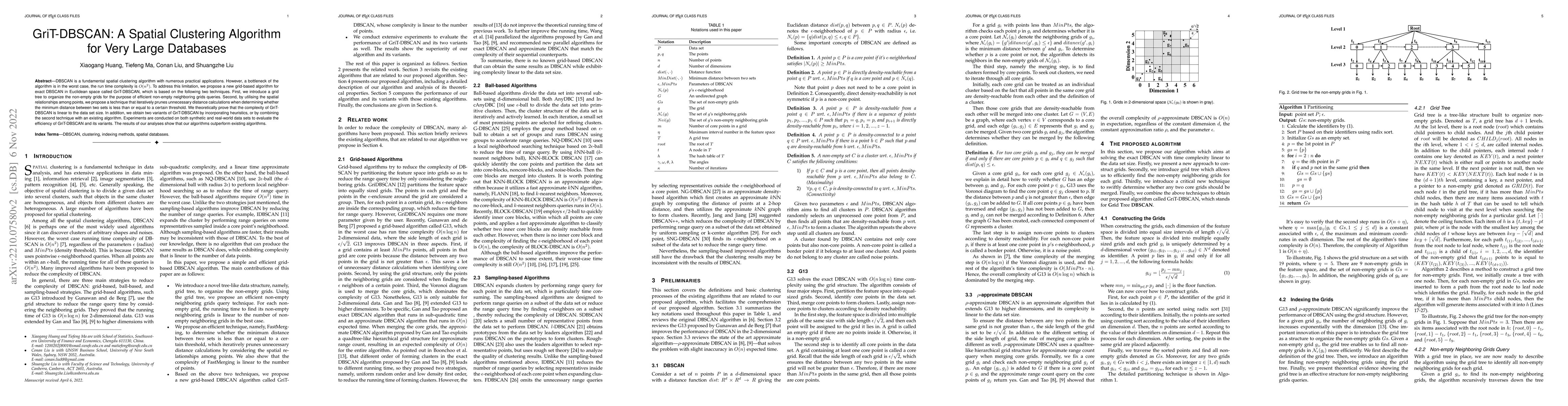 Thumbnail for GriT-DBSCAN: A Spatial Clustering Algorithm for Very Large Databases