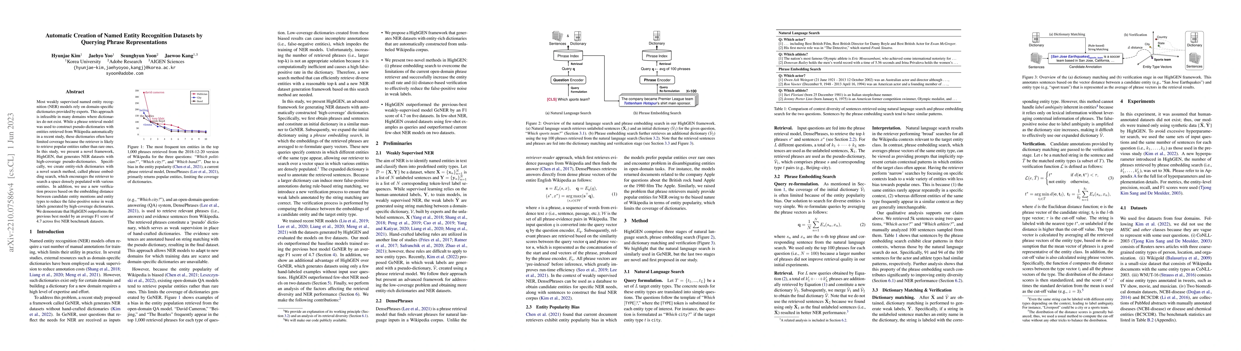Thumbnail for Automatic Creation of Named Entity Recognition Datasets by Querying
  Phrase Representations