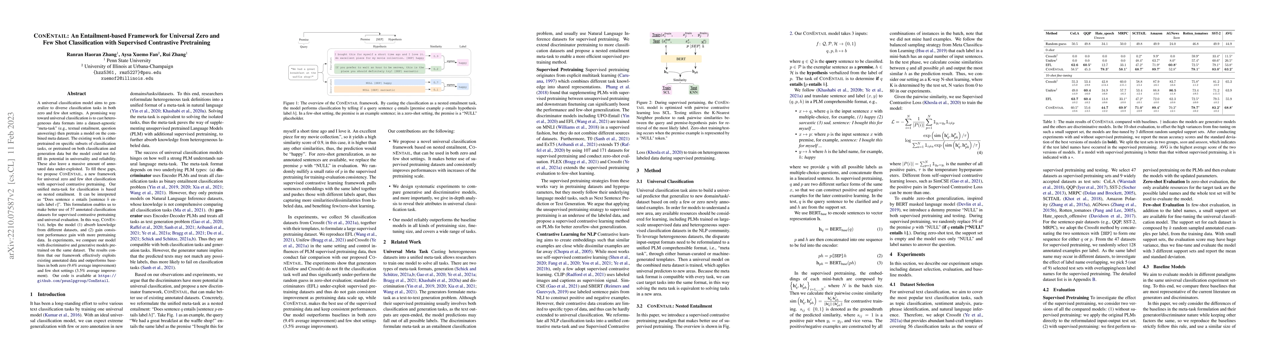 Thumbnail for ConEntail: An Entailment-based Framework for Universal Zero and Few Shot
  Classification with Supervised Contrastive Pretraining