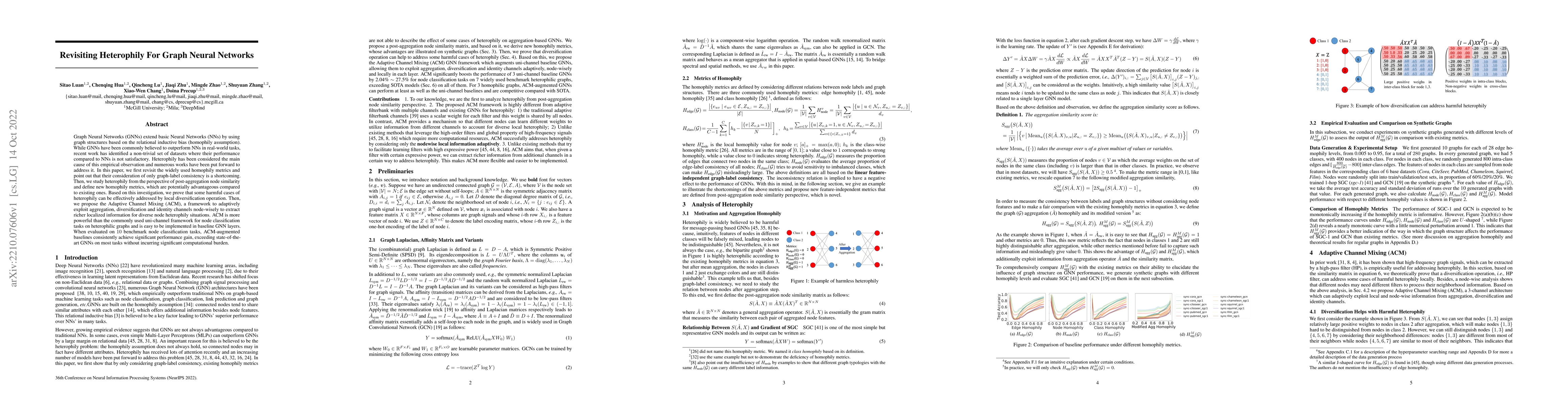 Thumbnail for Revisiting Heterophily For Graph Neural Networks