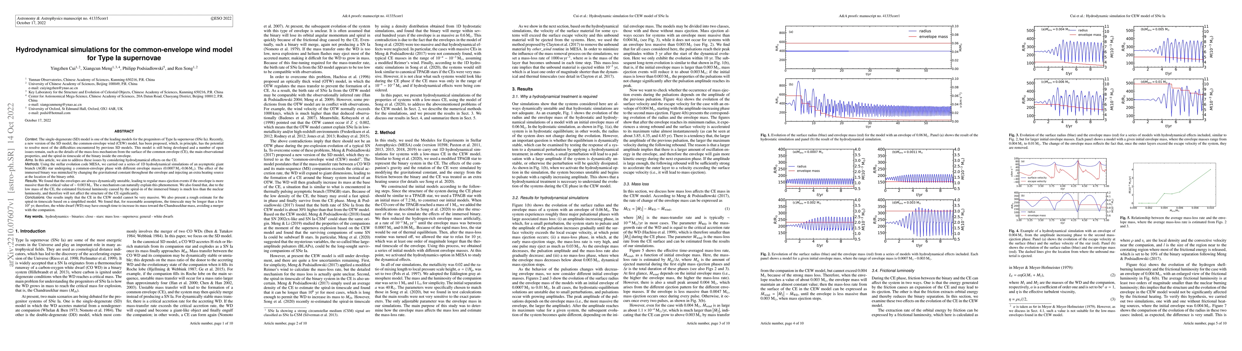 Thumbnail for Hydrodynamical simulations for the common-envelope wind model for Type
  Ia supernovae