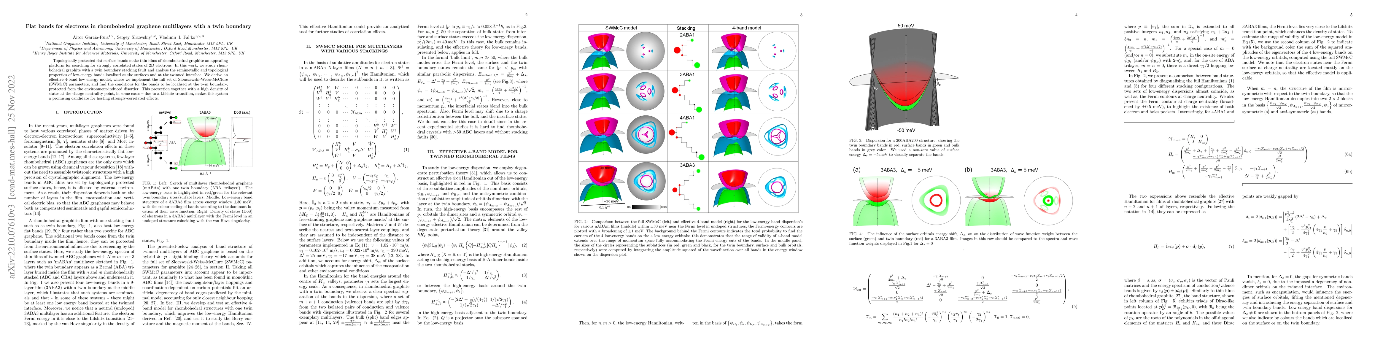 Thumbnail for Flat bands for electrons in rhombohedral graphene multilayers with a
  twin boundary