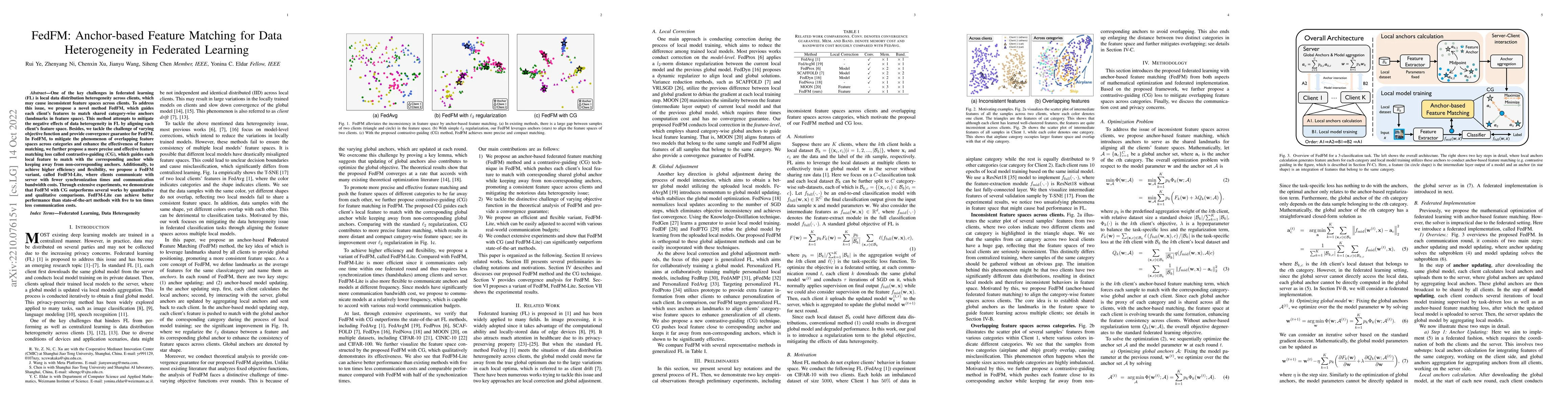 Thumbnail for FedFM: Anchor-based Feature Matching for Data Heterogeneity in Federated
  Learning