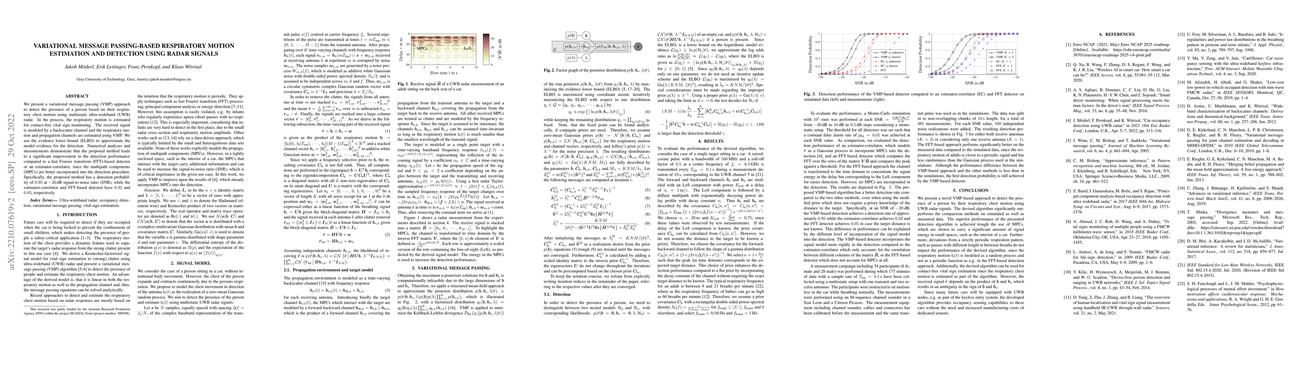 Thumbnail for Variational Message Passing-Based Respiratory Motion Estimation and
  Detection Using Radar Signals