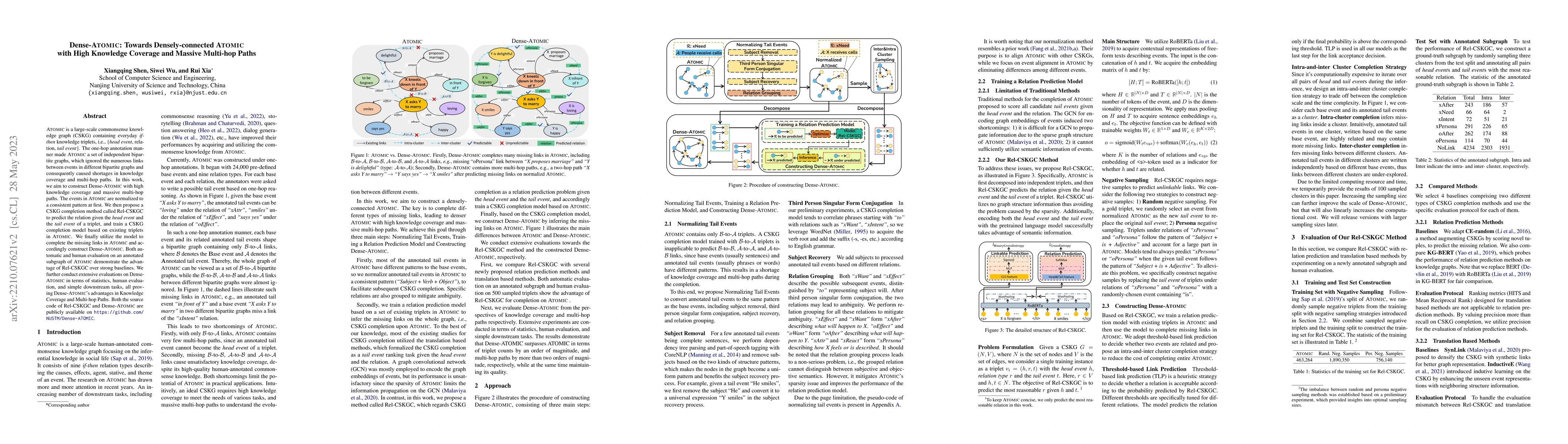 Thumbnail for Dense-ATOMIC: Towards Densely-connected ATOMIC with High Knowledge
  Coverage and Massive Multi-hop Paths