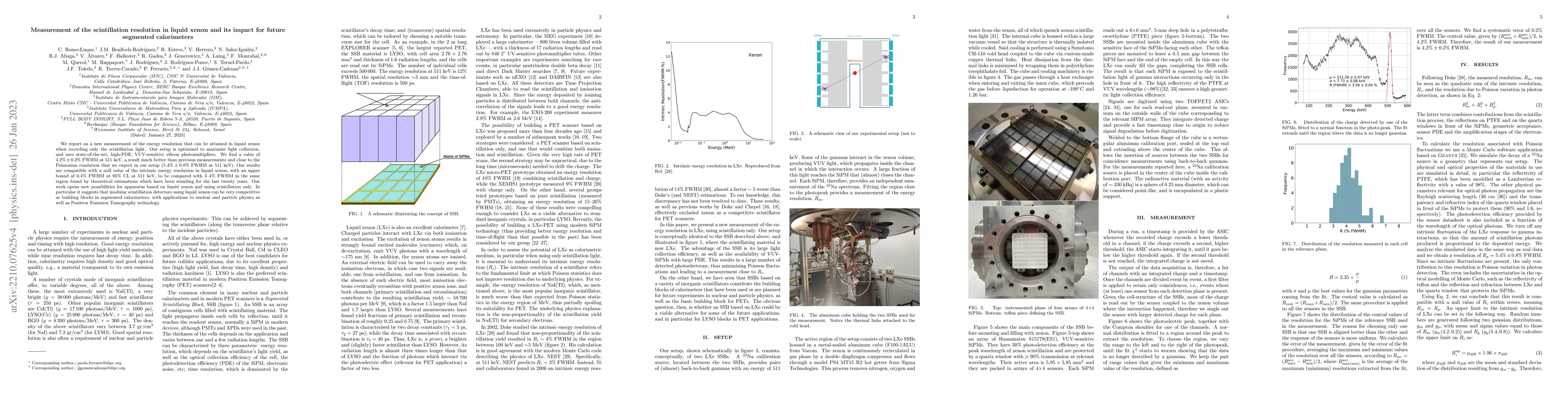 Thumbnail for Measurement of the scintillation resolution in liquid xenon and its
  impact for future segmented calorimeters