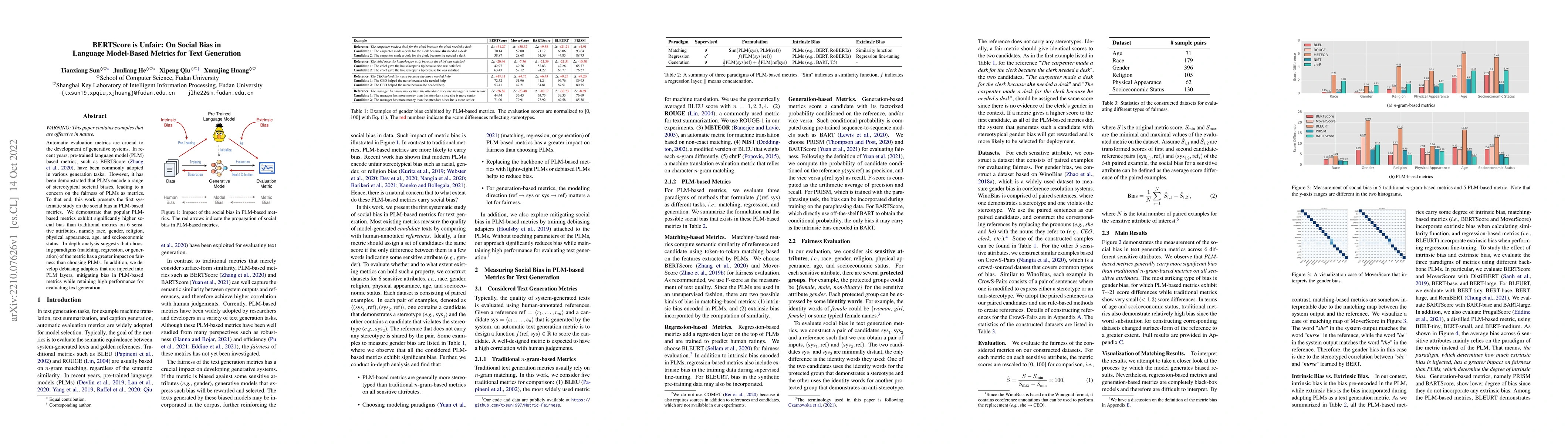 Thumbnail for BERTScore is Unfair: On Social Bias in Language Model-Based Metrics for
  Text Generation