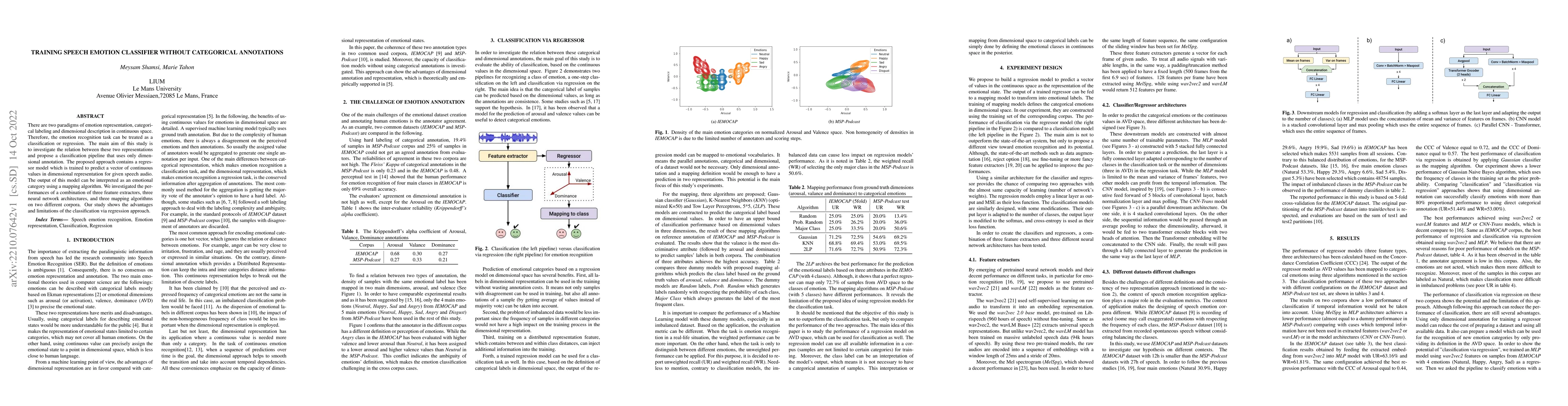 Thumbnail for Training speech emotion classifier without categorical annotations