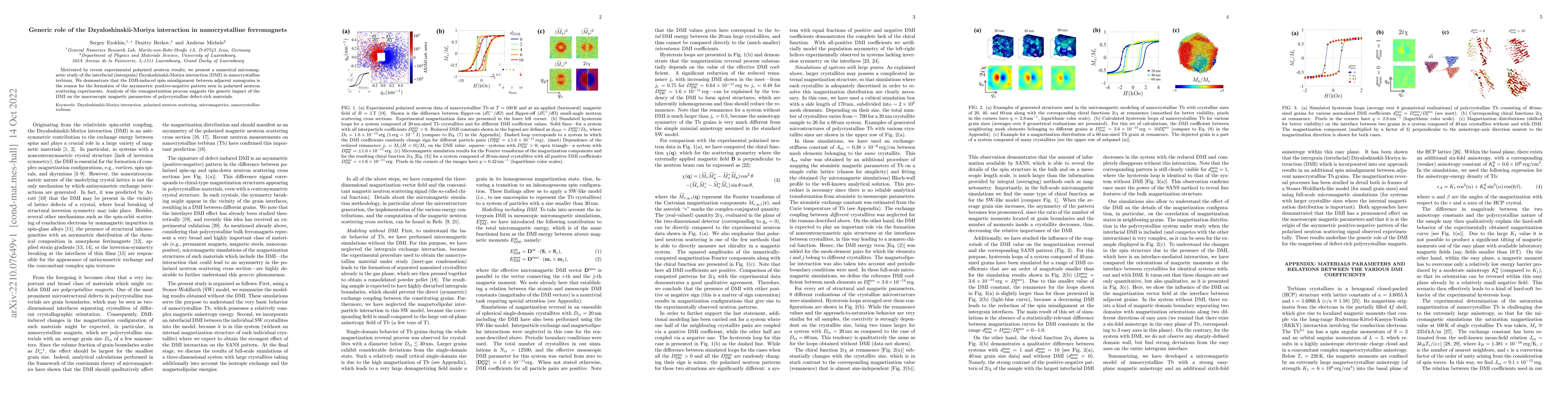 Thumbnail for Generic role of the Dzyaloshinskii-Moriya interaction in nanocrystalline
  ferromagnets