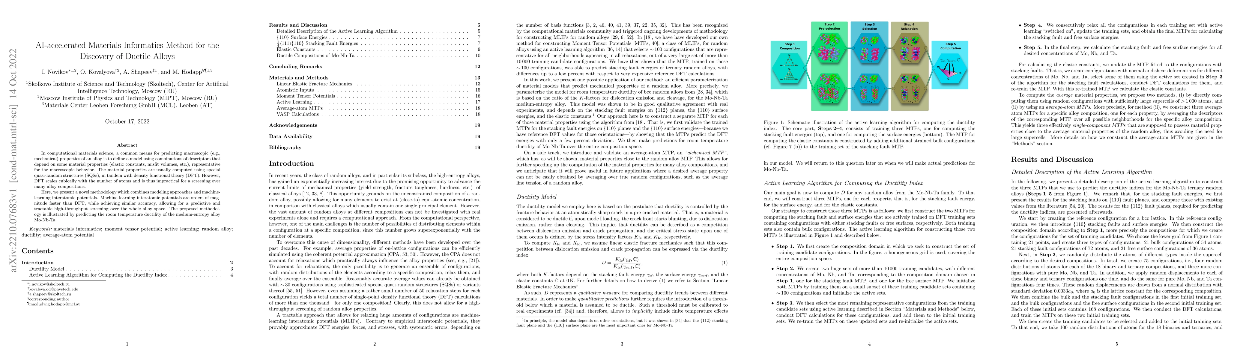 Thumbnail for AI-accelerated Materials Informatics Method for the Discovery of Ductile
  Alloys