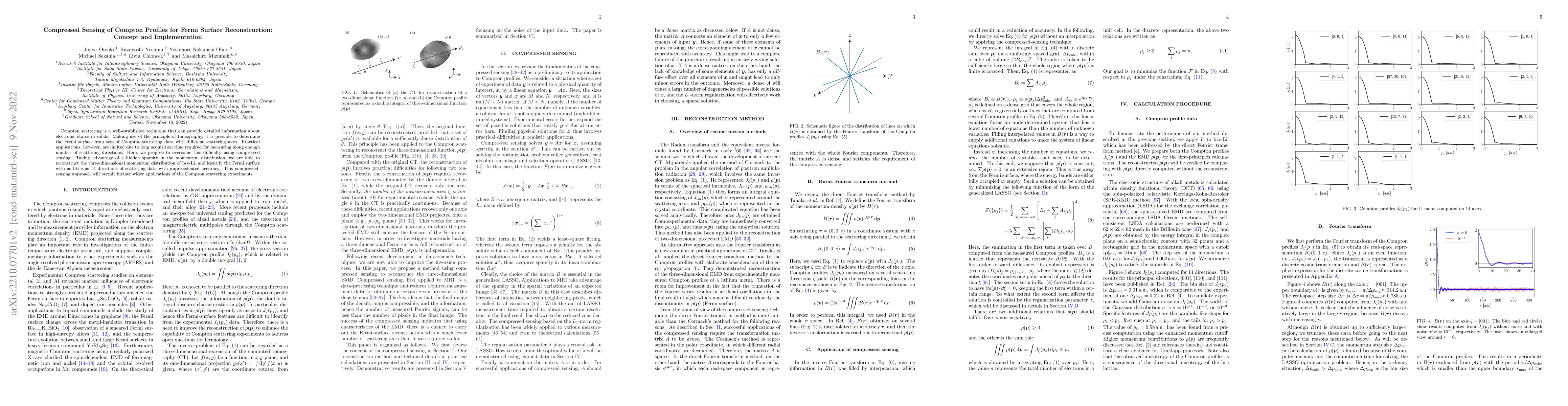 Thumbnail for Compressed Sensing of Compton Profiles for Fermi Surface Reconstruction:
  Concept and Implementation