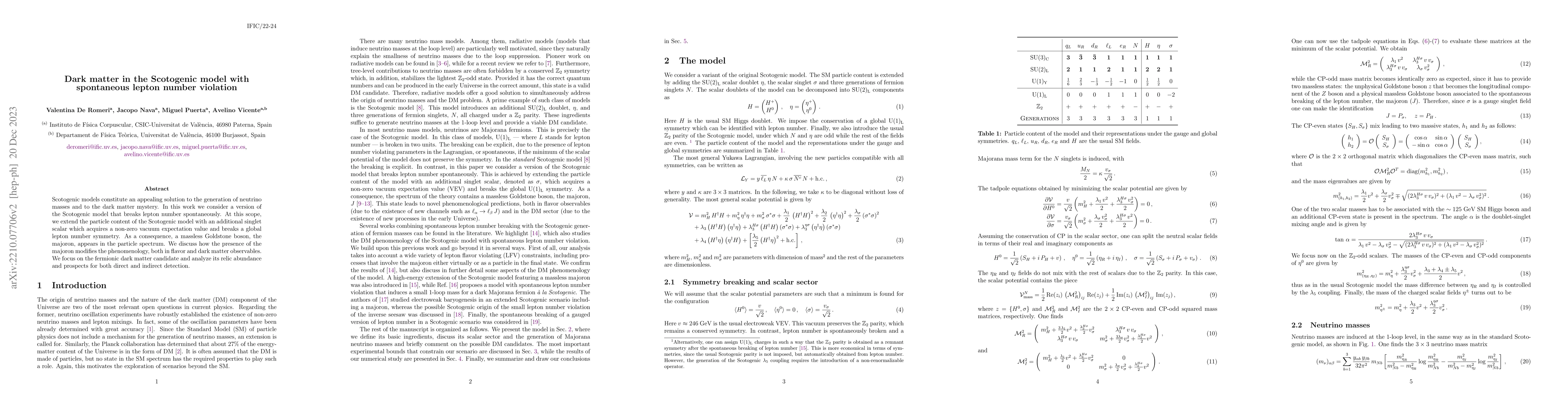 Thumbnail for Dark matter in the Scotogenic model with spontaneous lepton number
  violation