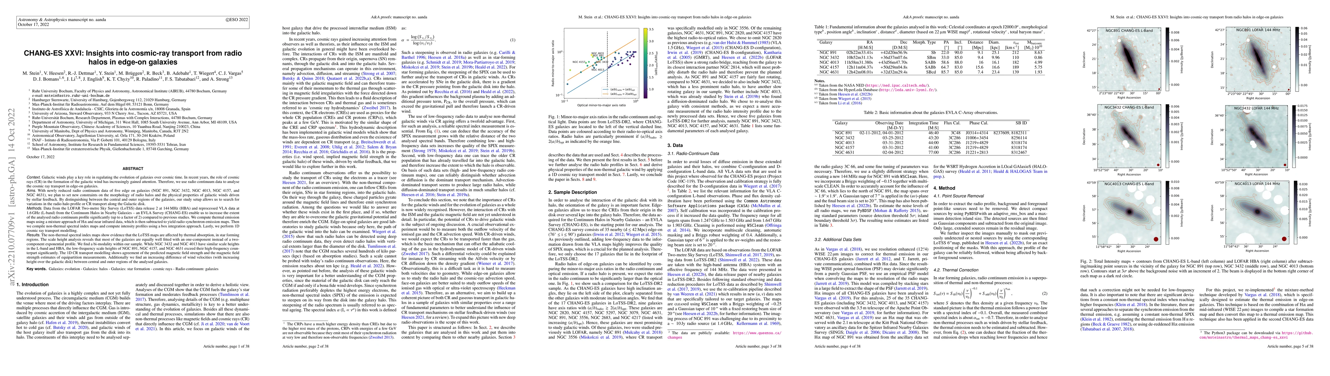 Thumbnail for CHANG-ES XXVI: Insights into cosmic-ray transport from radio halos in
  edge-on galaxies
