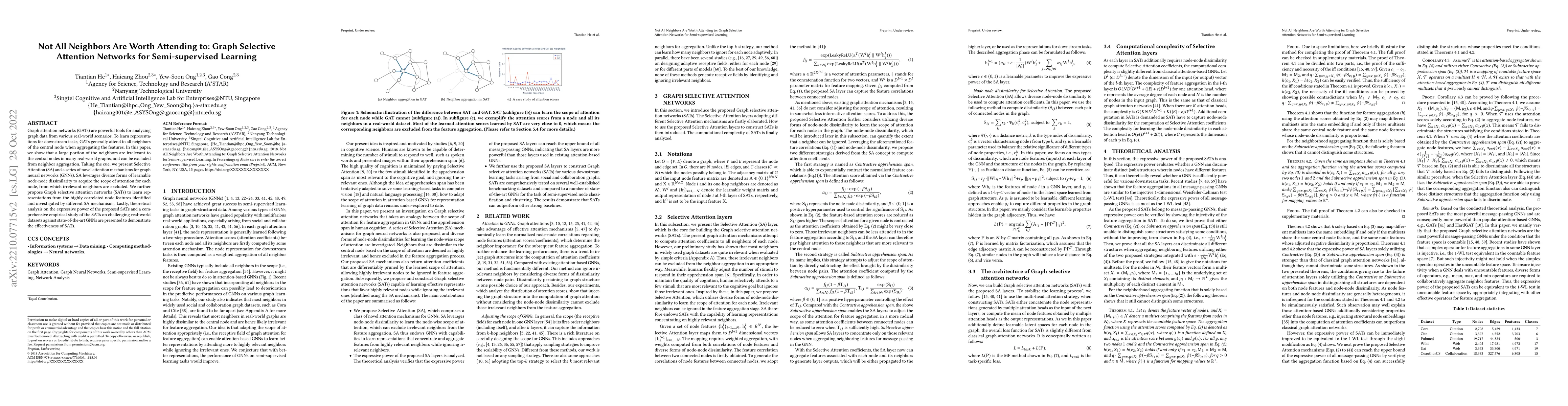 Thumbnail for Not All Neighbors Are Worth Attending to: Graph Selective Attention
  Networks for Semi-supervised Learning