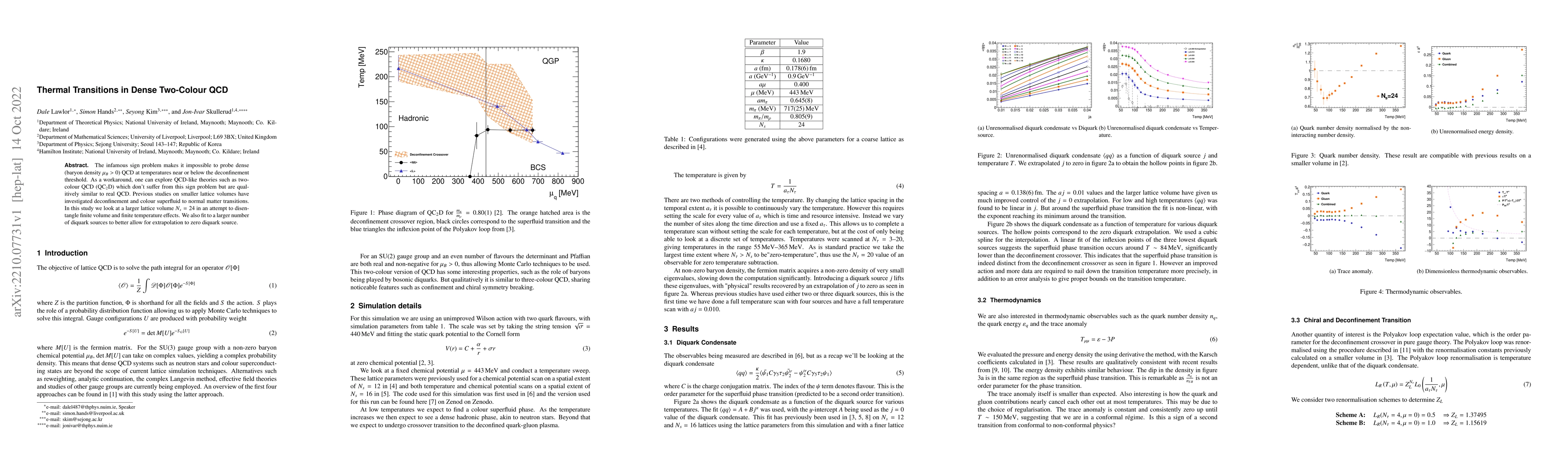 Thumbnail for Thermal Transitions in Dense Two-Colour QCD