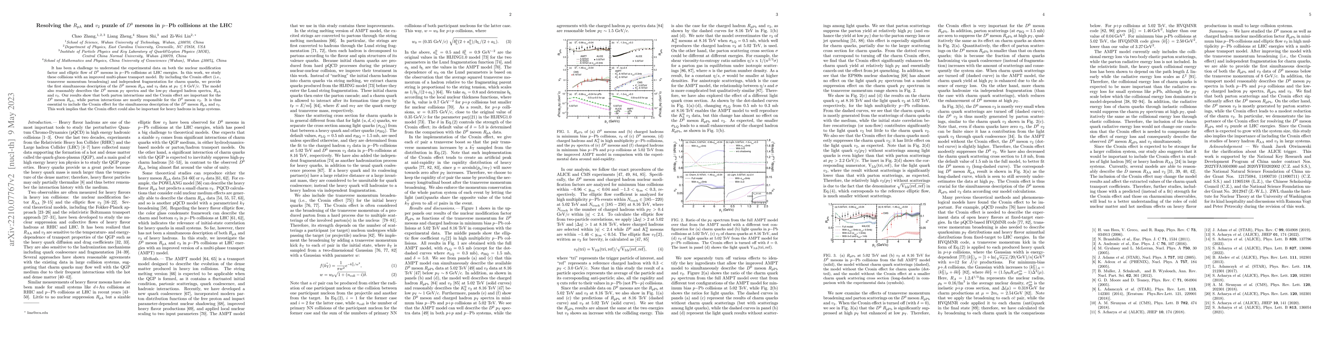 Thumbnail for Resolving the $R_{\rm pA}$ and $v_2$ puzzle of $D^0$ mesons in $p-$Pb
  collisions at the LHC