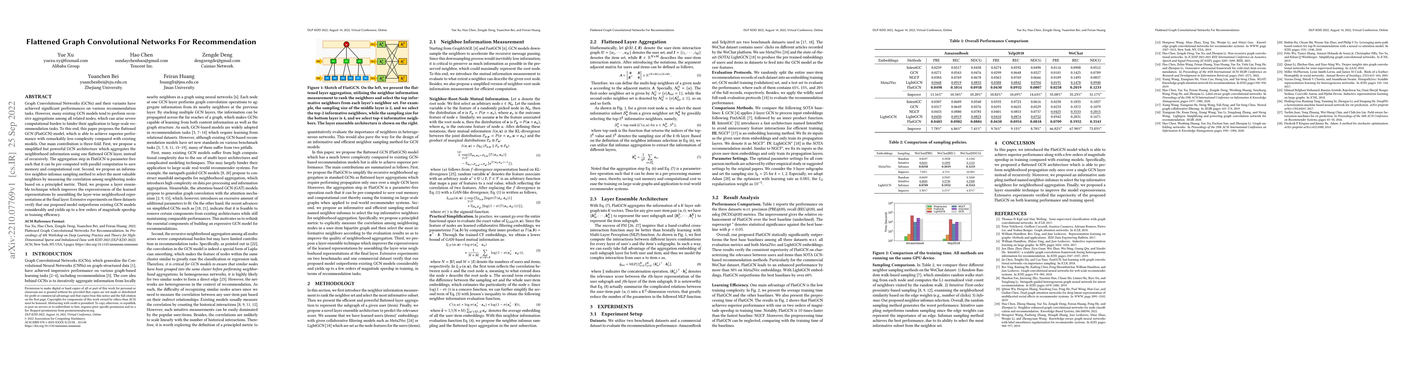 Thumbnail for Flattened Graph Convolutional Networks For Recommendation