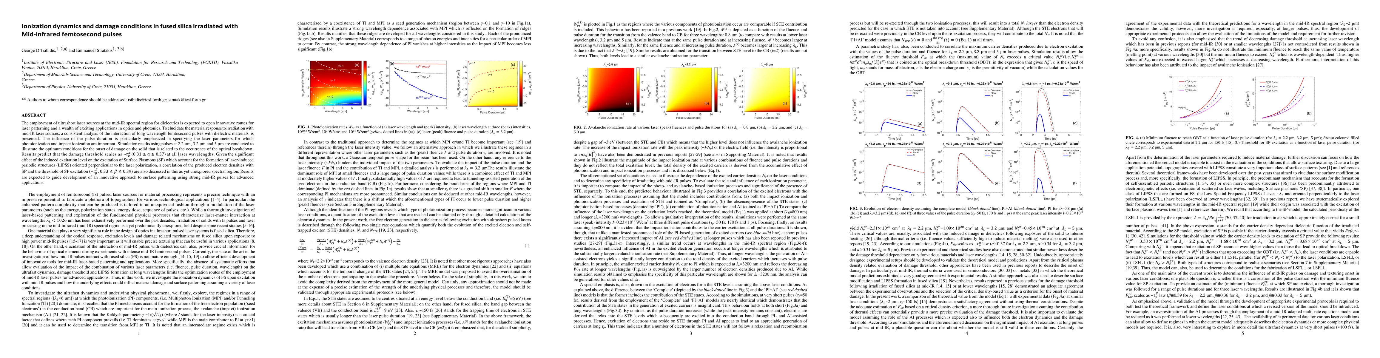 Thumbnail for Ionization dynamics and damage conditions for transparent materials
  irradiated with Mid-Infrared femtosecond pulses