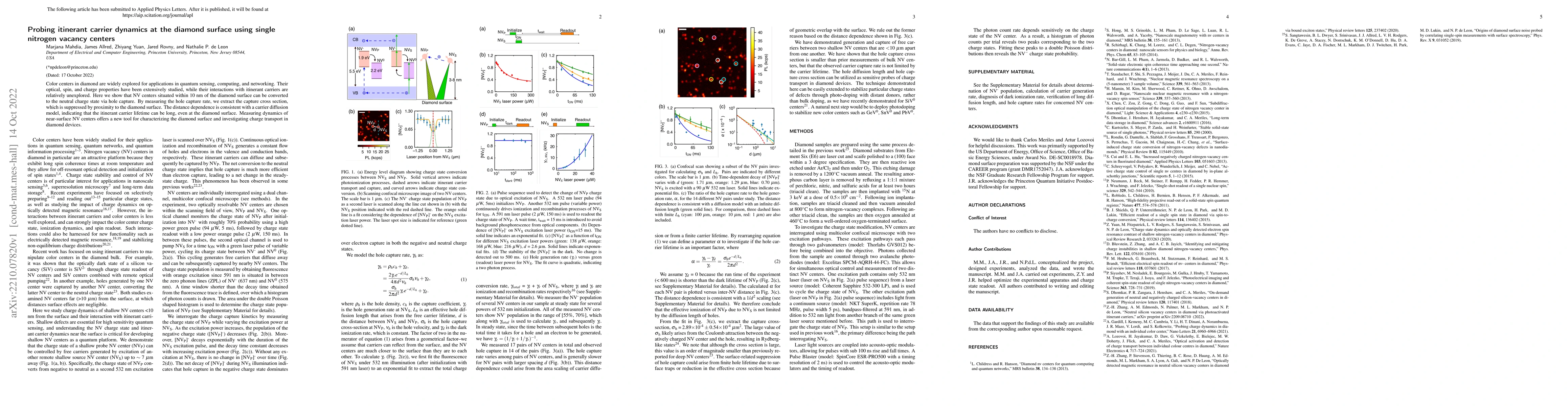 Thumbnail for Probing itinerant carrier dynamics at the diamond surface using single
  nitrogen vacancy centers